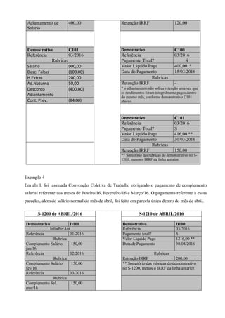Adiantamento de
Salário
400,00 Retenção IRRF 120,00
Demostrativo C101 Demostrativo C100
Referência 03/2016 Referência 03/2016
Rubricas Pagamento Total? S
Salário 900,00 Valor Líquido Pago 400,00 *
Desc. Faltas (100,00) Data do Pagamento 15/03/2016
H.Extras 200,00 Rubricas
Ad.Noturno 50,00 Retenção IRRF -
Desconto
Adiantamento
(400,00) * o adiantamento não sofreu retenção uma vez que
os rendimentos foram integralmente pagos dentro
do mesmo mês, conforme demonstrativo C101
abaixo.Cont. Prev. (84,00)
Demostrativo C101
Referência 03/2016
Pagamento Total? S
Valor Líquido Pago 416,00 **
Data do Pagamento 30/03/2016
Rubricas
Retenção IRRF 150,00
** Somatório das rubricas do demonstrativo no S-
1200, menos o IRRF da linha anterior.
Exemplo 4
Em abril, foi assinada Convenção Coletiva de Trabalho obrigando o pagamento de complemento
salarial referente aos meses de Janeiro/16, Fevereiro/16 e Março/16. O pagamento referente a essas
parcelas, além do salário normal do mês de abril, foi feito em parcela única dentro do mês de abril.
S-1200 de ABRIL/2016 S-1210 de ABRIL/2016
Demostrativo D100 Demostrativo D100
InforPerAnt Referência 03/2016
Referência 01/2016 Pagamento total? S
Rubrica Valor Líquido Pago 1216,00 **
Complemento Salário
jan/16
150,00 Data de Pagamento 30/04/2016
Referência 02/2016 Rubricas
Rubrica Retenção IRRF 200,00
Complemento Salário
fev/16
150,00 ** Somatório das rubricas do demonstrativo
no S-1200, menos o IRRF da linha anterior.
Referência 03/2016
Rubrica
Complemento Sal.
mar/16
150,00
 