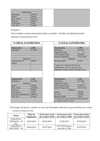InfoPerApur
Referência 04/2016
Salário 900,00
Desc. Faltas (100,00)
H.Extras 200,00
Ad.Noturno 50,00
Cont. Prev. (84,00)
Exemplo 5
Neste exemplo a mesma remuneração citada no exemplo 1 foi objeto de pagamento parcial
referente ao demonstrativo A101.
S-1200 de JANEIRO/2016 S-1210 de JANEIRO/2016
Demostrativo A100 Demostrativo A100
Referência 01/2016 Referência 01/2016
Pagamento total? S
Valor Líquido Pago 390,00*
Data do Pagamento 15/01/2016
Rubricas Rubricas
Adiantamento de
Salário
400,00 Retenção IRRF 10,00
* neste caso a retenção foi feita no
adiantamento uma vez que não houve
pagamento integral dentro do próprio mês.
Demostrativo A101 Demostrativo A101
Referência 01/2016 Referência 01/2016
Rubricas Pagamento Total? N
Salário 900,00 Valor Líquido Pago 250,00 **
Desc. Faltas (100,00) Data do Pagamento 30/01/2016
H.Extras 200,00 Rubricas
Ad.Noturno 50,00 Salário 200,00
Desconto Adiantamento (400,00) H. Extra 100,00
Cont. Prev. (84,00) Retenção IRRF 50,00
** proventos menos descontos discriminados
no próprio evento S-1210.
22) Exemplos de prazos a cumprir no envio de informações referentes ao gozo de férias nos eventos
S-2230, S-1200 e S-1210:
Férias
Data do
Pagamento
Prazo para envio
do evento S-2230
Prazo para envio
do evento S-1200
Prazo para envio
do evento S-1210
01/04/2019 a
30/04/2019 – 30
dias
30/03/2019 07/05/2019 07/05/2019 07/04/2019
10/06/2019 a
09/07/2019 – 30
08/06/2019 07/07/2019
07/07/2019 para o
envio do S-1200
07/07/2019
 