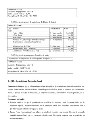 IdeDmDev = 0001
Indicativo de pagamento total = S
Valor Líquido = R$ 2.776,00
Retenção de IR (Base Mês) = R$ 72,00
S-1200 referente ao mês de maio (gozo de 10 dias de férias)
IdeDm Dev = 0002
Cód.
Rubr
Rubrica Tipo Rubrica Valor
Férias 10 dias 1 - Vencimento 1.600,00
1/3 de férias 1 - Vencimento 533,33
Salário mês 1 – Vencimento 3.200,00
Provisão de Contribuição Previdenciária (já
descontada no adiantamento de férias)
1 – Vencimento 234,66
Adiantamento de Férias 2 – Desconto 1.600,00
Adiantamento do 1/3 de Férias 2 – Desconto 533,33
Contribuição Previdenciária (11%) 2 – Desconto 586,66
S-1210 referente ao pagamento do salário de maio:
Detalhamento de Pagamento de Folha (grupo “detPgtoFl”)
IdeDmDev = 0002
Indicativo de pagamento total = S
Valor Líquido = R$ 2.776,00
Retenção de IR (Base Mês) = R$ 72,00
S-1250 – Aquisição de Produção Rural
Conceito do Evento: são as informações relativas à aquisição de produção rural de origem animal ou
vegetal decorrente de responsabilidade tributária por substituição a que se submete, em decorrência
da lei, a pessoa física (o intermediário), a empresa adquirente, consumidora ou consignatária, ou a
cooperativa.
Quem está obrigado:
a) Pessoas Jurídicas em geral, quando efetuar aquisição de produtos rurais de pessoa física ou de
segurado especial, independentemente de as operações terem sido realizadas diretamente com o
produtor ou com intermediário pessoa física;
a) Pessoa Física (intermediário) que adquire produção de produtor rural pessoa física ou de segurado
especial para venda no varejo a consumidor final pessoa física, outro produtor rural pessoa física ou
segurado especial;
 