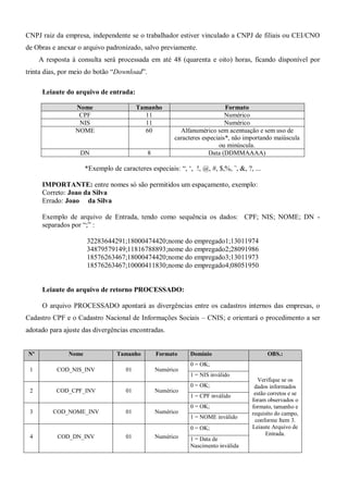 CNPJ raiz da empresa, independente se o trabalhador estiver vinculado a CNPJ de filiais ou CEI/CNO
de Obras e anexar o arquivo padronizado, salvo previamente.
A resposta à consulta será processada em até 48 (quarenta e oito) horas, ficando disponível por
trinta dias, por meio do botão “Download”.
Leiaute do arquivo de entrada:
Nome Tamanho Formato
CPF 11 Numérico
NIS 11 Numérico
NOME 60 Alfanumérico sem acentuação e sem uso de
caracteres especiais*, não importando maiúscula
ou minúscula.
DN 8 Data (DDMMAAAA)
*Exemplo de caracteres especiais: “, ‘, !, @, #, $,%, ¨, &, ?, ...
IMPORTANTE: entre nomes só são permitidos um espaçamento, exemplo:
Correto: Joao da Silva
Errado: Joao da Silva
Exemplo de arquivo de Entrada, tendo como sequência os dados: CPF; NIS; NOME; DN -
separados por “;” :
32283644291;18000474420;nome do empregado1;13011974
34879579149;11816788893;nome do empregado2;28091986
18576263467;18000474420;nome do empregado3;13011973
18576263467;10000411830;nome do empregado4;08051950
Leiaute do arquivo de retorno PROCESSADO:
O arquivo PROCESSADO apontará as divergências entre os cadastros internos das empresas, o
Cadastro CPF e o Cadastro Nacional de Informações Sociais – CNIS; e orientará o procedimento a ser
adotado para ajuste das divergências encontradas.
Nº Nome Tamanho Formato Domínio OBS.:
1 COD_NIS_INV 01 Numérico
0 = OK;
Verifique se os
dados informados
estão corretos e se
foram observados o
formato, tamanho e
requisito do campo,
conforme Item 3.
Leiaute Arquivo de
Entrada.
1 = NIS inválido
2 COD_CPF_INV 01 Numérico
0 = OK;
1 = CPF inválido
3 COD_NOME_INV 01 Numérico
0 = OK;
1 = NOME inválido
4 COD_DN_INV 01 Numérico
0 = OK;
1 = Data de
Nascimento inválida
 
