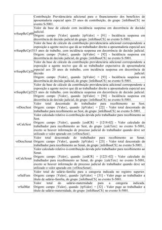 Contribuição Previdenciária adicional para o financiamento dos benefícios de
aposentadoria especial após 25 anos de contribuição, do grupo {infoBaseCS} no
evento S-5001.
vrSuspBcCp00
Valor da base de cálculo com incidência suspensa em decorrência de decisão
judicial.
Origem: campo {Valor} quando {tpValor} = [91] - Incidência suspensa em
decorrência de decisão judicial do grupo {infoBaseCS} no evento S-5001.
vrSuspBcCp15
Valor da base de cálculo da contribuição previdenciária adicional correspondente a
exposição a agente nocivo que dá ao trabalhador direito a aposentadoria especial aos
15 anos de trabalho, com incidência suspensa em decorrência de decisão judicial.
Origem: campo {Valor}, quando {tpValor} = [92] - Incidência suspensa em
decorrência de decisão judicial, do grupo {infoBaseCS} no evento S-5001.
vrSuspBcCp20
Valor da base de cálculo da contribuição previdenciária adicional correspondente a
exposição a agente nocivo que dá ao trabalhador expectativa de aposentadoria
especial aos 20 anos de trabalho, com incidência suspensa em decorrência de
decisão judicial.
Origem: campo {Valor}, quando {tpValor} = [93] - Incidência suspensa em
decorrência de decisão judicial, do grupo {infoBaseCS} no evento S-5001.
vrSuspBcCp25
Valor da base de cálculo da contribuição previdenciária adicional correspondente a
exposição a agente nocivo que dá ao trabalhador direito a aposentadoria especial aos
25 anos de trabalho, com incidência suspensa em decorrência de decisão judicial.
Origem: campo {Valor}, quando {tpValor} = [94] - Incidência suspensa em
decorrência de decisão judicial, do grupo {infoBaseCS} no evento S-5001.
vrDescSest
Valor total descontado do trabalhador para recolhimento ao Sest.
Origem: campo {Valor}, quando {tpValor} = [22] - Valor total descontado do
trabalhador para recolhimento ao Sest, do grupo {infoBaseCS} no evento S-5001.
vrCalcSest
Valor calculado relativo à contribuição devida pelo trabalhador para recolhimento ao
Sest.
Origem: campo {Valor}, quando {codCR} = [1218-02] - Valor calculado do
trabalhador para recolhimento ao Sest, do grupo {calcTerc} no evento S-5001,
exceto se houver informação de processo judicial do trabalhador quando deve ser
utilizado o valor apurado em {vrDescSest}.
vrDescSenat
Valor total descontado do trabalhador para recolhimento ao Senat.
Origem: campo {Valor}, quando {tpValor} = [23] - Valor total descontado do
trabalhador para recolhimento ao Senat, do grupo {infoBaseCS} no evento S-5001.
vrCalcSenat
Valor calculado relativo à contribuição devida pelo trabalhador para recolhimento ao
Senat.
Origem: campo {Valor}, quando {codCR} = [1221-02] - Valor calculado do
trabalhador para recolhimento ao Senat, do grupo {calcTerc} no evento S-5001,
exceto se houver informação de processo judicial do trabalhador quando deve ser
utilizado o valor apurado em {vrDescSenat}.
vrSalFam
Valor total do salário-família para a categoria indicada no registro superior.
Origem: campo {Valor}, quando {tpValor} = [31] - Valor pago ao trabalhador a
título de salário-família, do grupo {infoBaseCS} no evento S-5001.
vrSalMat
Valor total do salário-maternidade para a categoria indicada.
Origem: campo {Valor}, quando {tpValor} = [32] - Valor pago ao trabalhador a
título de salário-maternidade, do grupo {infoBaseCS} no evento S-5001.
 