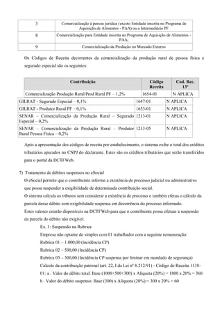 3 Comercialização à pessoa jurídica (exceto Entidade inscrita no Programa de
Aquisição de Alimentos - PAA) ou a Intermediário PF
8 Comercialização para Entidade inscrita no Programa de Aquisição de Alimentos -
PAA;
9 Comercialização da Produção no Mercado Externo
Os Códigos de Receita decorrentes da comercialização da produção rural de pessoa física e
segurado especial são os seguintes:
Contribuição Código
Receita
Cod. Rec.
13º
Comercialização Produção Rural Prod Rural PF – 1,2% 1654-01 N APLICA
GILRAT - Segurado Especial – 0,1% 1647-01 N APLICA
GILRAT - Produtor Rural PF – 0,1% 1653-01 N APLICA
SENAR – Comercialização da Produção Rural – Segurado
Especial – 0,2%
1213-01 N APLICA
SENAR – Comercialização da Produção Rural – Produtor
Rural Pessoa Física – 0,2%
1213-05 N APLICA
Após a apresentação dos códigos de receita por estabelecimento, o sistema exibe o total dos créditos
tributários apurados no CNPJ do declarante. Estes são os créditos tributários que serão transferidos
para o portal da DCTFWeb.
7) Tratamento de débitos suspensos no eSocial
O eSocial permite que o contribuinte informe a existência de processo judicial ou administrativo
que possa suspender a exigibilidade de determinada contribuição social.
O sistema calcula os tributos sem considerar a existência de processo e também efetua o cálculo da
parcela desse débito com exigibilidade suspensa em decorrência do processo informado.
Estes valores estarão disponíveis na DCTFWeb para que o contribuinte possa efetuar a suspensão
da parcela do débito não exigível.
Ex. 1: Suspensão na Rubrica
Empresa não optante do simples com 01 trabalhador com a seguinte remuneração:
Rubrica 01 – 1.000,00 (incidência CP)
Rubrica 02 – 500,00 (Incidência CP)
Rubrica 03 – 300,00 (Incidência CP suspensa por liminar em mandado de segurança)
Cálculo da contribuição patronal (art. 22, I da Lei nº 8.212/91) - Código de Receita 1138-
01: a . Valor do débito total: Base (1000+500+300) x Alíquota (20%) = 1800 x 20% = 360
b . Valor do débito suspenso: Base (300) x Alíquota (20%) = 300 x 20% = 60
 