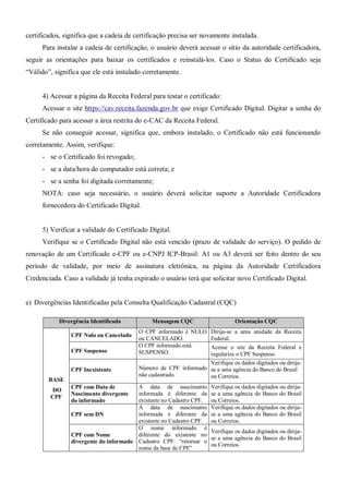 certificados, significa que a cadeia de certificação precisa ser novamente instalada.
Para instalar a cadeia de certificação, o usuário deverá acessar o sítio da autoridade certificadora,
seguir as orientações para baixar os certificados e reinstalá-los. Caso o Status do Certificado seja
“Válido”, significa que ele está instalado corretamente.
4) Acessar a página da Receita Federal para testar o certificado:
Acessar o site https://cav.receita.fazenda.gov.br que exige Certificado Digital. Digitar a senha do
Certificado para acessar a área restrita do e-CAC da Receita Federal.
Se não conseguir acessar, significa que, embora instalado, o Certificado não está funcionando
corretamente. Assim, verifique:
- se o Certificado foi revogado;
- se a data/hora do computador está correta; e
- se a senha foi digitada corretamente;
NOTA: caso seja necessário, o usuário deverá solicitar suporte a Autoridade Certificadora
fornecedora do Certificado Digital.
5) Verificar a validade do Certificado Digital.
Verifique se o Certificado Digital não está vencido (prazo de validade do serviço). O pedido de
renovação de um Certificado e-CPF ou e-CNPJ ICP-Brasil: A1 ou A3 deverá ser feito dentro do seu
período de validade, por meio de assinatura eletrônica, na página da Autoridade Certificadora
Credenciada. Caso a validade já tenha expirado o usuário terá que solicitar novo Certificado Digital.
e) Divergências Identificadas pela Consulta Qualificação Cadastral (CQC)
Divergência Identificada Mensagem CQC Orientação CQC
BASE
DO
CPF
CPF Nulo ou Cancelado
O CPF informado é NULO
ou CANCELADO.
Dirija-se a uma unidade da Receita
Federal.
CPF Suspenso
O CPF informado está
SUSPENSO.
Acesse o site da Receita Federal e
regularize o CPF Suspenso.
CPF Inexistente Número de CPF informado
não cadastrado.
Verifique os dados digitados ou dirija-
se a uma agência do Banco do Brasil
ou Correios.
CPF com Data de
Nascimento divergente
do informado
A data de nascimento
informada é diferente da
existente no Cadastro CPF.
Verifique os dados digitados ou dirija-
se a uma agência do Banco do Brasil
ou Correios.
CPF sem DN
A data de nascimento
informada é diferente da
existente no Cadastro CPF.
Verifique os dados digitados ou dirija-
se a uma agência do Banco do Brasil
ou Correios.
CPF com Nome
divergente do informado
O nome informado é
diferente do existente no
Cadastro CPF: “retornar o
nome da base de CPF”
Verifique os dados digitados ou dirija-
se a uma agência do Banco do Brasil
ou Correios.
 
