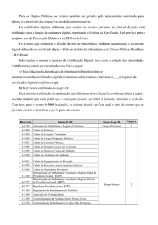 Para os Órgãos Públicos, os eventos poderão ser gerados pelo representante autorizado para
efetuar a transmissão das respectivas unidadesadministrativas.
Os certificados digitais utilizados para assinar os eventos enviados ao eSocial deverão estar
habilitados para a função de assinatura digital, respeitando a Política do Certificado. Está previsto para o
projeto o uso de Procuração Eletrônica da RFB ou da Caixa.
Os eventos que compõem o eSocial devem ser transmitidos mediante autenticação e assinatura
digital utilizando-se certificado digital válido no âmbito da Infraestrutura de Chaves Públicas Brasileira
– ICP-Brasil.
Informações e normas a respeito da Certificação Digital, bem como a relação das Autoridades
Certificadoras podem ser encontradas nos links a seguir:
a) http://idg.receita.fazenda.gov.br/orientacao/tributaria/senhas-e-
procuracoes/senhas/certificados-digitais/orientacoes-sobre-emissao-renovacao-e- revogacao-de-
certificados-digitais-e-cpf-ou-e-cnpj
b) http://www.certificado.caixa.gov.br/
Está prevista a utilização de procuração com diferentes níveis de perfis, conforme tabela a seguir,
valendo destacar que cada perfil que o outorgado possuir, permitirá a inclusão, alteração e exclusão.
Com isso, para o evento S-3000 (exclusão), o sistema deverá verificar qual o tipo de evento que se
pretende excluir e identificar o perfil para este evento.
Descrição Grupo Perfil Nome do perfil Número
S-2190 Admissão de Trabalhador - Registro Preliminar Grupo Preliminar 1
S-1010 Tabela de Rubricas
Grupo Rotinas 2
S-1020 Tabela de Lotações Tributárias
S-1030 Tabela de Cargos/Empregos Públicos
S-1035 Tabela de Carreiras Públicas
S-1040 Tabela de Funções/Cargos em Comissão
S-1050 Tabela de Horários/Turnos de Trabalho
S-1060 Tabela de Ambientes de Trabalho
S-1065 Tabela de Equipamentos de Proteção
S-1070 Tabela de Processos Administrativos/Judiciais
S-1080 Tabela de Operadores Portuários
S-1200
Remuneração do Trabalhador vinculado a Regime Geral de
Previdência Social - RGPS
S-1202
Remuneração do Trabalhador vinculado a Regime Próprio
de Previdência Social - RPPS
S-1207 Benefícios Previdenciários - RPPS
S-1210 Pagamentos de Rendimentos do Trabalho
S-1250 Aquisição de Produção Rural
S-1260 Comercialização da Produção Rural Pessoa Física
S-1270 Contratação de Trabalhadores Avulsos Não Portuários
 