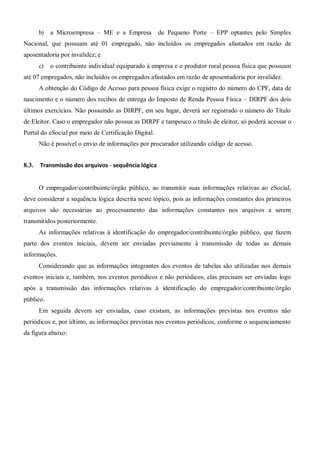 b) a Microempresa – ME e a Empresa de Pequeno Porte – EPP optantes pelo Simples
Nacional, que possuam até 01 empregado, não incluídos os empregados afastados em razão de
aposentadoria por invalidez; e
c) o contribuinte individual equiparado à empresa e o produtor rural pessoa física que possuam
até 07 empregados, não incluídos os empregados afastados em razão de aposentadoria por invalidez.
A obtenção do Código de Acesso para pessoa física exige o registro do número do CPF, data de
nascimento e o número dos recibos de entrega do Imposto de Renda Pessoa Física – DIRPF dos dois
últimos exercícios. Não possuindo as DIRPF, em seu lugar, deverá ser registrado o número do Título
de Eleitor. Caso o empregador não possua as DIRPF e tampouco o título de eleitor, só poderá acessar o
Portal do eSocial por meio de Certificação Digital.
Não é possível o envio de informações por procurador utilizando código de acesso.
8.3. Transmissão dos arquivos - sequência lógica
O empregador/contribuinte/órgão público, ao transmitir suas informações relativas ao eSocial,
deve considerar a sequência lógica descrita neste tópico, pois as informações constantes dos primeiros
arquivos são necessárias ao processamento das informações constantes nos arquivos a serem
transmitidos posteriormente.
As informações relativas à identificação do empregador/contribuinte/órgão público, que fazem
parte dos eventos iniciais, devem ser enviadas previamente à transmissão de todas as demais
informações.
Considerando que as informações integrantes dos eventos de tabelas são utilizadas nos demais
eventos iniciais e, também, nos eventos periódicos e não periódicos, elas precisam ser enviadas logo
após a transmissão das informações relativas à identificação do empregador/contribuinte/órgão
público.
Em seguida devem ser enviadas, caso existam, as informações previstas nos eventos não
periódicos e, por último, as informações previstas nos eventos periódicos, conforme o sequenciamento
da figura abaixo:
 
