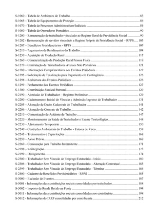S-1060 – Tabela de Ambientes de Trabalho.....................................................................................83
S-1065 – Tabela de Equipamentos de Proteção................................................................................86
S-1070 – Tabela de Processos Administrativos/Judiciais .................................................................86
S-1080 – Tabela de Operadores Portuários ......................................................................................90
S-1200 – Remuneração de trabalhador vinculado ao Regime Geral de Previdência Social ...............90
S-1202 - Remuneração de servidor vinculado a Regime Próprio de Previdência Social – RPPS .....103
S-1207 – Benefícios Previdenciários - RPPS .................................................................................107
S-1210 – Pagamentos de Rendimentos do Trabalho.......................................................................108
S-1250 – Aquisição de Produção Rural..........................................................................................117
S-1260 – Comercialização da Produção Rural Pessoa Física ..........................................................119
S-1270 – Contratação de Trabalhadores Avulsos Não Portuários ...................................................121
S-1280 – Informações Complementares aos Eventos Periódicos ....................................................122
S-1295 – Solicitação de Totalização para Pagamento em Contingência..........................................126
S-1298 – Reabertura dos Eventos Periódicos .................................................................................126
S-1299 – Fechamento dos Eventos Periódicos ...............................................................................127
S-1300 – Contribuição Sindical Patronal........................................................................................129
S-2190 – Admissão de Trabalhador – Registro Preliminar .............................................................129
S-2200 – Cadastramento Inicial do Vínculo e Admissão/Ingresso de Trabalhador .........................131
S-2205 – Alteração de Dados Cadastrais do Trabalhador ...............................................................141
S-2206 – Alteração de Contrato de Trabalho..................................................................................142
S-2210 – Comunicação de Acidente de Trabalho ...........................................................................147
S-2220 – Monitoramento da Saúde doTrabalhador e Exame Toxicológico.....................................148
S-2230 – Afastamento Temporário ................................................................................................150
S-2240 – Condições Ambientais do Trabalho - Fatores de Risco....................................................158
S-2245 – Treinamentos e Capacitações..........................................................................................168
S-2250 – Aviso Prévio...................................................................................................................169
S-2260 – Convocação para Trabalho Intermitente..........................................................................171
S-2298 – Reintegração...................................................................................................................173
S-2299 – Desligamento..................................................................................................................174
S-2300 – Trabalhador Sem Vínculo de Emprego/Estatutário - Início..............................................180
S-2306 – Trabalhador Sem Vínculo de Emprego/Estatutário - Alteração Contratual ......................183
S-2399 – Trabalhador Sem Vínculo de Emprego/Estatutário - Término .........................................184
S-2400 – Cadastro de Benefícios Previdenciários - RPPS ..............................................................185
S-3000 – Exclusão de Eventos.......................................................................................................187
S-5001 - Informações das contribuições sociais consolidadas por trabalhador................................188
S-5002 – Imposto de Renda Retido na Fonte .................................................................................194
S-5011 - Informações das contribuições sociais consolidadas por contribuinte...............................198
S-5012 - Informações do IRRF consolidadas por contribuinte........................................................212
 