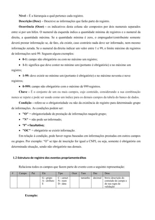 Nível – É a hierarquia a qual pertence cada registro.
Descrição (Desc) – Descreve as informações que farão parte do registro.
Ocorrência (Ocor) - os indicativos desta coluna são compostos por dois numerais separados
entre si por um hífen. O numeral da esquerda indica a quantidade mínima de registros e o numeral da
direita, a quantidade máxima. Se a quantidade mínima é zero, o empregador/contribuinte somente
deverá prestar informação se, de fato, ela existir, caso contrário nada deve ser informado, nem mesmo
informação zerada. Se o numeral da direita indicar um valor entre 1 e 99, o limite máximo de registros
de informações será 99. Seguem alguns exemplos:
 0-1: campo não obrigatório ou com no máximo um registro;
 1-1: significa que deve conter no mínimo um (portanto é obrigatório) e no máximo um
registro;
 1-99: deve existir no mínimo um (portanto é obrigatório) e no máximo noventa e nove
registros;
 0-999: campo não obrigatório com o máximo de 999 registros.
Chave - É o conjunto de um ou mais campos, cujo conteúdo, considerando a sua combinação
nunca se repete e pode ser usado como um índice para os demais campos da tabela do banco de dados.
Condição - refere-se a obrigatoriedade ou não da existência de registro para determinado grupo
de informações. As condições podem ser:
 "O" = obrigatoriedade de prestação de informações naquele grupo;
 "N" = não pode ser informado;
 “F” = facultativo;
 "OC" = obrigatório se existir informação.
Em relação à condição, pode haver regras baseadas em informações prestadas em outros campos
ou grupos. Por exemplo: “O” se tipo de inscrição for igual a CNPJ, ou seja, somente é obrigatório em
determinada situação, sendo não obrigatório nas demais.
1.2 Estrutura de registro dos eventos propriamenteditos
Relaciona todos os campos que fazem parte do evento com a seguinte representação:
# Campo Pai Ele Tipo Ocor Tam Dec Desc
G - grupo
A - atributo
E
C - caract
N - num
D - data
tamanho decimal breve descrição do
conteúdo do campo e
de sua regra de
validação
Exemplo:
 