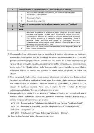 6 Saldo de salários na rescisão contratual, verbas indenizatórias e multas
0
Saldo de salários na rescisão contratual, 13º salário indenizado, férias
indenizadas e férias vencidas
1 Indenizações legais
9 Desconto de aviso-prévio
7
Proventos de aposentadoria, reserva, reforma ou pensão pagos por Previdência
Pública
9 Bases
2
Descontos relacionados à previdência social e imposto de renda; outros
descontos relacionados a atrasos, faltas, contribuição sindical, convênios,
vale-transporte, alimentação, assistência médica e odontológica, seguro de
vida, pensão alimentícia e retenções judiciais, empréstimos, danos e
prejuízos; outros descontos relacionados ao contribuinte individual
autônomo, como: adiantamentos, outras entidades e fundos (SEST/SENAT),
outros impostos e contribuições (ISS)
9
Bases de cálculo, verbas relacionadas ao serviço militar obrigatório, banco de
horas e verbas informativas
5) O empregador/órgão público deve observar a existência de rubricas informativas, que integram a
remuneração exclusivamente para fins de cálculos dos valores a serem recolhidos ao FGTS e a parte
patronal da contribuição previdenciária, quando for o caso. Como, por exemplo a remuneração que
seria devida ao empregado afastado para prestar serviço militar obrigatório, que possui vinculação
com o código 9905 (Serviço militar - Valor da remuneração a que teria direito, se em atividade, o
trabalhador afastado do trabalho para prestação do serviço militar obrigatório) da Tabela 3 do
eSocial.
6) Caso o empregador/órgão público possua processo administrativo ou judicial com decisão/sentença
favorável, suspendendo a incidência tributária sobre determinada rubrica, devem ser informados,
nos campos códigos de incidências tributárias {codIncCP}, {codIncIRRF} e {codIncFGTS}, os
códigos de incidência suspensa. Nesse caso, o evento “S-1070 – Tabela de Processos
Administrativos/Judiciais” deve ser enviado antes deste evento.
7) O empregador/órgão público deve nomear sua(s) Tabela(s) de Rubricas, no campo identificador da
tabela de rubrica {ideTabRubr}, deste evento, permitindo identificar a Tabela de Rubricas a que se
refere o código de rubrica informado nos eventos:
a) “S-1200 – Remuneração do Trabalhador vinculado ao Regime Geral da Previdência Social”;
b)“S- 1202 - Remuneração de servidor vinculado a Regime Próprio de Previdência Social”;
c)“S-2299 – Desligamento”; e
d)“S-2399 – Trabalhador Sem Vínculo de Emprego/Estatutário – Término”.
8) Em relação ao banco de horas, cabe observar o seguinte:
 