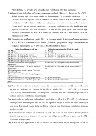 * Tipo Rubrica = 3 e 4: não serão utilizadas para contribuinte individual autônomo
21) O contribuinte individual autônomo que possua retenção de ISS sobre o documento fiscal/RPA,
deverá reportar esse valor como rubrica de desconto (tipo 2), utilizando a natureza "9222 -
Desconto de outros impostos, taxas e contribuições, exceto Imposto de Renda Retido na Fonte,
contribuição previdenciária e contribuições destinadas a outras entidades e fundos (Terceiros)."
Apesar do ISS ser um imposto municipal, a retenção do ISS impacta no valor líquido que será
pago ao contribuinte individual autônomo. Por esse motivo, para que o valor líquido seja
calculado corretamente no S-1210, a rubrica de desconto relativa a esse imposto deve ser
reportado no S-1200.
22) Os códigos de incidência da rubrica (de 11 a 26), com relação às contribuições previdenciárias
(CP) e devidas a outras entidades e fundos (Terceiros), que possuem código correspondente de
suspensão da incidência (de 91 a 98) são os descritos na tabela abaixo:
Código de incidência da rubrica Código de suspensão da incidência da rubrica
11 - Mensal; 91 - Mensal;
12 - 13o Salário; 92 - 13o Salário;
13 - Exclusiva do Empregador - mensal; 95 - Exclusiva do Empregador - mensal;
14 - Exclusiva do Empregador - 13° salário; 96 - Exclusiva do Empregador - 13º salário;
15 - Exclusiva do segurado - mensal;
16 - Exclusiva do segurado - 13° salário;
21 - Salário maternidade mensal pago pelo
Empregador;
97 - Exclusiva do Empregador - Salário maternidade;
22 - Salário maternidade - 13o Salário, pago pelo
Empregador;
98 - Exclusiva do Empregador - Salário maternidade 13º
sal.
23 - Auxilio doença mensal - Regime Próprio de
Previdência Social;
24 - Auxilio doença 13o salário doença Reg. próprio
de previd. soc.;
25 - Salário maternidade mensal pago pelo INSS; 93 - Salário maternidade;
26 - Salário maternidade - 13° salário, pago pelo
INSS;
94 - Salário maternidade 13o salário
23) Para informação de ação judicial de autoria do empregador, relativa à incidência previdenciária,
devem ser utilizados os códigos de incidência {codIncCP} = [91,92,93,94] e o registro
{extDecisao} para determinar se a decisão judicial é somente relativa à contribuição patronal ou se
estende também à contribuição do empregado.
24) A utilização dos códigos de incidência de contribuição previdenciária [13,14,15,16] exclusivas do
empregador ou do empregado, deve ser feita nas hipóteses em que as normas em vigor estabeleçam
que sobre determinada rubrica tenha incidência exclusiva para determinada contribuição (patronal
ou do segurado).
25) A utilização dos códigos de incidência [95,96,97,98] deve ser feita quando houver processo
judicial que envolva a discussão de rubrica cujo código de incidência original seja [13,14] -
Exclusiva do empregador.
26) As rubricas que representam o efetivo desconto de contribuições sociais do segurado devem ser
 