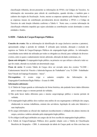 classificação tributária, devem preencher as informações do FPAS e de Códigos de Terceiros. As
informações são necessárias para cálculo de contribuições, quando devidas, e também para o
cadastro dos órgãos de fiscalização. Assim, mesmo as empresas optantes pelo Simples Nacional e
as empresas imunes de contribuição previdenciária devem identificar o FPAS e o Código de
Terceiros de cada lotação tributária conforme a Tabela 4. Neste caso, a correta informação da
classificação tributária impedirá que sejam calculadas as contribuições sociais destinadas a outras
entidades e fundos.
S-1030 – Tabela de Cargos/Empregos Públicos
Conceito do evento: São as informações de identificação do cargo (inclusive carreiras e patentes),
apresentando código e período de validade. É utilizado para inclusão, alteração e exclusão de
registros na Tabela de Cargos/Empregos Públicos do empregador/órgão público. As informações
consolidadas nesta tabela são utilizadas por todos os obrigados ao eSocial, para validação de diversos
eventos, entre os quais o cadastramento inicial, admissão, alteração de dados contratuais, etc.
Quem está obrigado: O empregador/órgão público, na primeira vez que utilizar o eSocial e toda vez
que for criado, alterado ou excluído um determinado cargo.
Prazo de envio: O evento Tabela de Cargos deve ser enviado antes dos eventos “S-2200 –
Cadastramento Inicial do Vínculo e Admissão/Ingresso do Trabalhador” e/ou “S-2300 - Trabalhador
Sem Vínculo de Emprego/Estatutário – Início”.
Pré-requisitos: O evento exige o cadastro completo das Informações do
Empregador/Contribuinte/Órgão Público - Evento S-1000.
Informações adicionais:
1) A Tabela de Cargos guarda as informações de forma histórica, não podendo haver dados diferentes
para o mesmo cargo e o mesmo período de validade;
2) Não pode haver dados diferentes para o mesmo cargo/emprego público e mesmo período de
validade.
3) O empregador/órgão público deve realizar uma análise do seu organograma e definição dos cargos,
obedecendo às normas trabalhistas, estatuto dos servidores, legislação de cada ente federativo e
suas implicações.
4) Os cargos informados ao eSocial não implicam reconhecimento e validação dos planos internos de
cargos, carreiras e salários adotados pelo empregador/órgão público.
5) Os códigos (codCargo) atribuídos aos cargos são de livre escolha do empregador/órgão público.
6) A Tabela de Cargos/Empregos Públicos deve guardar relação com a Tabela de Classificação
Brasileira de Ocupações - CBO. A estruturação da tabela de Cargos pode ser feita com base nos
 