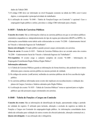 dados da Tabela CBO.
7) O código CBO deve ser informado no nível Ocupação existente na tabela de CBO, com 6 (seis)
dígitos, e corresponder à principal atividade do trabalhador.
8) A utilização do evento “S-1040 - Tabela de Funções/Cargos em Comissão” é opcional. Caso o
empregador/órgão público a utilize, prevalece o código CBO informado para a função.
S-1035 – Tabela de Carreiras Públicas
Conceito do evento: São as informações relativas às carreiras públicas em que os servidores públicos
estatutários enquadram-se, independentemente do tipo de regime previdenciário (RGPS ou RPPS). As
informações consolidadas nesta tabela serão referenciadas no evento “S-2200 – Cadastramento Inicial
do Vínculo e Admissão/Ingresso do Trabalhador”.
Quem está obrigado: O órgão público quando possuir cargos estruturados em carreiras.
Prazo de envio: O evento S-1035 – Tabela de Carreiras Públicas deve ser enviado antes dos eventos
“S-2200 – Cadastramento Incial do Vínculo e Admissão/Ingresso de Trabalhador”.
Pré-requisitos: O evento exige o cadastro completo do evento “S-1000 - Informações do
Empregador/Contribuinte/Órgão Público/Órgão Público”.
Informações adicionais:
1) A Tabela de Carreiras Públicas guarda as informações de forma histórica, não podendo haver dados
diferentes para a mesma carreira pública no mesmo período de validade.
2) Os códigos de carreira {codCarreira} atribuídos às carreiras públicas são de livre escolha do órgão
público.
3) As carreiras públicas informadas neste evento não implicam em reconhecimento e validação dos
planos de Cargos, Carreiras e Salários adotados pelo Órgão Público.
4) A utilização do evento “S-1035 – Tabela de Carreiras Públicas” torna-se opcional para os órgãos
públicos que não possuam cargos estruturados em carreiras.
S-1040 – Tabela de Funções e Cargos em Comissão
Conceito do evento: São as informações de identificação da função, apresentando código e período
de validade do registro. É utilizado para inclusão, alteração e exclusão de registros na tabela de
Funções e Cargos em Comissão do empregador/órgão público. As informações consolidadas desta
tabela são utilizadas para validação de outros eventos do eSocial (admissão, alteração contratual etc.).
Quem está obrigado: A sua utilização não é obrigatória.
 