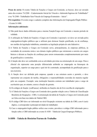 Prazo de envio: O evento Tabela de Funções e Cargos em Comissão, se houver, deve ser enviado
antes dos eventos “S-2200 – Cadastramento Inicial do Vínculo e Admissão/Ingresso do Trabalhador”
e/ou “S-2300 - Trabalhador Sem Vínculo de Emprego/Estatutário – Início”.
Pré-requisitos: O evento exige o cadastro completo das Informações do Empregador/Órgão Público
- Evento S-1000.
Informações adicionais:
1) Não pode haver dados diferentes para a mesma Função/Cargo em Comissão e mesmo período de
validade.
 A utilização da Tabela de Funções e Cargos em Comissão é opcional e só deve ser enviada pelos
empregadores/órgãos públicos que a utilizam para destacar função gratificada, ou de confiança,
nos moldes da legislação trabalhista, estatutária ou legislação própria do ente federativo.
A Tabela de Funções e Cargos em Comissão serve, principalmente, às empresas públicas, às
sociedades de economia mista e aos demais órgãos públicos que estruturam a carreira em cargos
básicos e deixam as funções de confiança para serem remuneradas complementarmente por meio
de gratificações e comissões.
 A função não deve ser confundida com as atividades previstas na estruturação de um cargo. Para o
eSocial ela representa uma posição diferenciada atribuída ao empregado na hierarquia da
organização, superior ao cargo para o qual ele foi contratado, acompanhada de gratificação para o
seu exercício.
 A função deve ser definida pela empresa, quando a sua estrutura assim o permitir, e deve
representar um conjunto de tarefas, obrigações e responsabilidades exercidas de maneira regular
pelo seu ocupante. Exemplo: uma instituição bancária contrata um trabalhador para o cargo de
escriturário que, no entanto, exerce a função de gerente.
 Os códigos de função {codFuncao} atribuídos às funções são de livre escolha do empregador.
 A Tabela de Funções e Cargos em Comissão deve guardar relação com a Tabela de Classificação
Brasileira de Ocupações - CBO. A estruturação da tabela de Funções e Cargos em Comissão pode
ser feita com base nos dados da Tabela CBO.
 O código CBO deve ser informado no nível Ocupação existente na tabela de CBO, com 6 (seis)
dígitos, e corresponder à principal atividade do trabalhador.
 Caso o empregador/órgão público utilize esse evento, prevalece o código CBO informado para a
função sobre o CBO informado no evento S-1030 – Tabela de Cargos/Empregos Públicos.
S-1050 – Tabela de Horários/Turnos de Trabalho
 