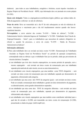 dedutora) para todos os seus trabalhadores, estagiários e bolsistas, exceto àqueles vinculados ao
Regime Próprio de Previdência Social – RPPS, cuja informação deve ser prestada em evento próprio
(S-1202).
Quem está obrigado: Todos os empregadores/contribuintes/órgãos públicos que tenham dados de
folha de pagamento a informar no mês de referência.
Prazo de envio: Deve ser transmitido até o dia 07 do mês subsequente ao mês de referência do
evento. Antecipa-se o vencimento para o dia útil imediatamente anterior quando não houver
expediente bancário.
Pré-requisitos: o envio anterior dos eventos “S-1010 - Tabela de rubricas”, “S-2200 –
Cadastramento Inicial e Admissão/Ingresso de Trabalhador” e “S-2300 - Trabalhador Sem Vínculo de
Emprego/Estatutário – Início”, para os trabalhadores que necessitam de cadastro obrigatório no
eSocial e, quando há processos, o envio do evento “S-1070 – Tabela de Processos
Administrativos/Judicias”.
Informações adicionais:
1) Para cada trabalhador deve ser enviado um único evento “S-1200 - Remuneração de Trabalhador
vinculado ao Regime Geral de Previdência Social” no período de apuração (competência),
contemplando todas as rubricas a que o trabalhador fizer jus no período, ainda que provenientes de
vínculos distintos. Exemplos:
a) um trabalhador que tiver dois vínculos empregatícios, no mesmo período de apuração, com o
mesmo empregador – será enviado um único evento de remuneração para este trabalhador
separado pela matrícula de cada vínculo, em um ou mais demonstrativos;
b) um trabalhador com vínculo empregatício, que atua também como TSVE obrigatório - será
enviado um único evento de remuneração para este trabalhador separado por demonstrativo de
pagamento, referenciando cada categoria;
c) um trabalhador que atua como dois TSVE de categorias iguais - será enviado um único evento.
Pode ser somada a remuneração deste trabalhador e gerado um único demonstrativo de pagamento,
ou alternativamente, serem gerados demonstrativos separados;
d) um trabalhador que atua como dois TSVE de categorias diferentes - será enviado um único
evento de remuneração para este trabalhador, separado por demonstrativo de pagamento,
referenciando cada categoria;
e) um trabalhador com vínculo empregatício que atua também como contribuinte individual para o
qual não foi enviado o S-2300, será transmitido um único evento de remuneração (S-1200),
preenchendo os dados do grupo {infoComplCont}.
 