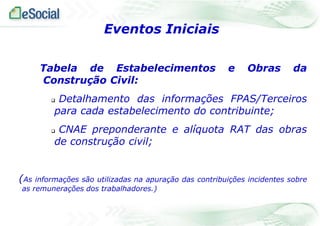 Tabela de Estabelecimentos e Obras da
Construção Civil:
 Detalhamento das informações FPAS/Terceiros
para cada estabelecimento do contribuinte;
 CNAE preponderante e alíquota RAT das obras
de construção civil;
(As informações são utilizadas na apuração das contribuições incidentes sobre
as remunerações dos trabalhadores.)
Eventos Iniciais
 