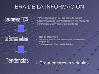 ERA DE LA INFORMACIÓN Red de producción. Servicios  de información conectadas con otras empresas. Trabajos cada día individualizados. Individualización del proceso de trabajo. Organización de la producción en red mediante consultaría y servicios especializados Las nuevas TICS Las Empresas Modernas Tendencias Crear empresas virtuales 