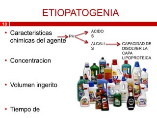 ETIOPATOGENIA
18

 • Caracteristicas         PH
                                ACIDO
                                S
     chimicas del agente        ALCALI   CAPACIDAD DE
                                S        DISOLVER LA
                                         CAPA
                                         LIPOPROTEICA
 • Concentracion


 • Volumen ingerito


 • Tiempo de
 