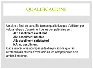 QUALIFICACIONS
 