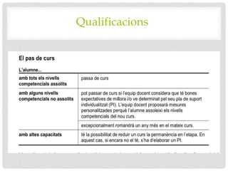 Qualificacions
 