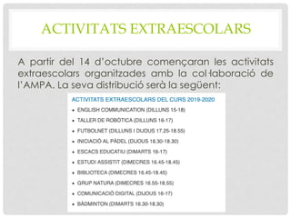 ACTIVITATS EXTRAESCOLARS
A partir del 14 d’octubre començaran les activitats
extraescolars organitzades amb la col·laboració de
l’AMPA. La seva distribució serà la següent:
 
