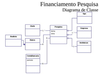 Financiamento Pesquisa
Diagrama de Classe
 