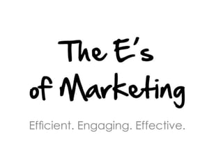 The E’s of Marketing Efficient, Engaging, Effective 