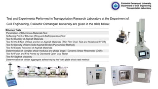 Eskisehir Osmangazi University
Department of Civil Engineering
Transportation Laboratory
Test and Experiments Performed in Transportation Research Laboratory at the Department of
Civil Engineering, Eskisehir Osmangazi University are given in the table below:
Bitumen Tests
Penetration of Bituminous Materials Test
Softening Point of Bitumen (Ring-and-Ball Apparatus) Test
Test for Ductility of Asphalt Materials
Test for the Effect of Heat and Air on Asphalt Materials (Thin Film Oven Test and Rotational TFOT)
Test for Density of Semi-Solid Asphalt Binder (Pycnometer Method)
Test for Elastic Recovery of Asphalt Materials
Determination of complex shear modulus and phase angle - Dynamic Shear Rheometer (DSR)
Test for Flash and Fire Points by Cleveland Open Cup Tester
Test for Saybolt Viscosity
Determination of binder aggregate adhesivity by the Vialit plate shock test method
 