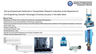 Eskisehir Osmangazi University
Department of Civil Engineering
Transportation Laboratory
Test and Experiments Performed in Transportation Research Laboratory at the Department of
Civil Engineering, Eskisehir Osmangazi University are given in the table below:
Mixture Tests
Resistance of Plastic Flow of Bituminous Mixtures Using Marshall Apparatus
Determination of void characteristics of bituminous specimens
Preparing and Determining the Density of Hot Mix Asphalt (HMA) Specimens by Means of the Superpave Gyratory Compactor
Static Creep Test
Dynamic Creep Test
Centrifuge Extraction Test
Soxhlet Extraction Test
Asphalt Concrete Skid Resistance and Friction Properties Test
Nuclear Density Measurement Test
 
