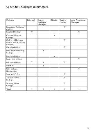 Esol Qualifications Report | PDF