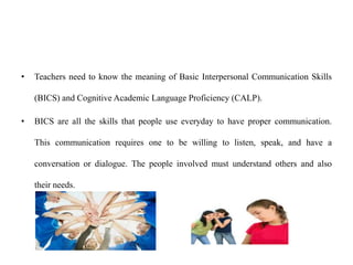 • Teachers need to know the meaning of Basic Interpersonal Communication Skills
(BICS) and Cognitive Academic Language Proficiency (CALP).
• BICS are all the skills that people use everyday to have proper communication.
This communication requires one to be willing to listen, speak, and have a
conversation or dialogue. The people involved must understand others and also
their needs.
 