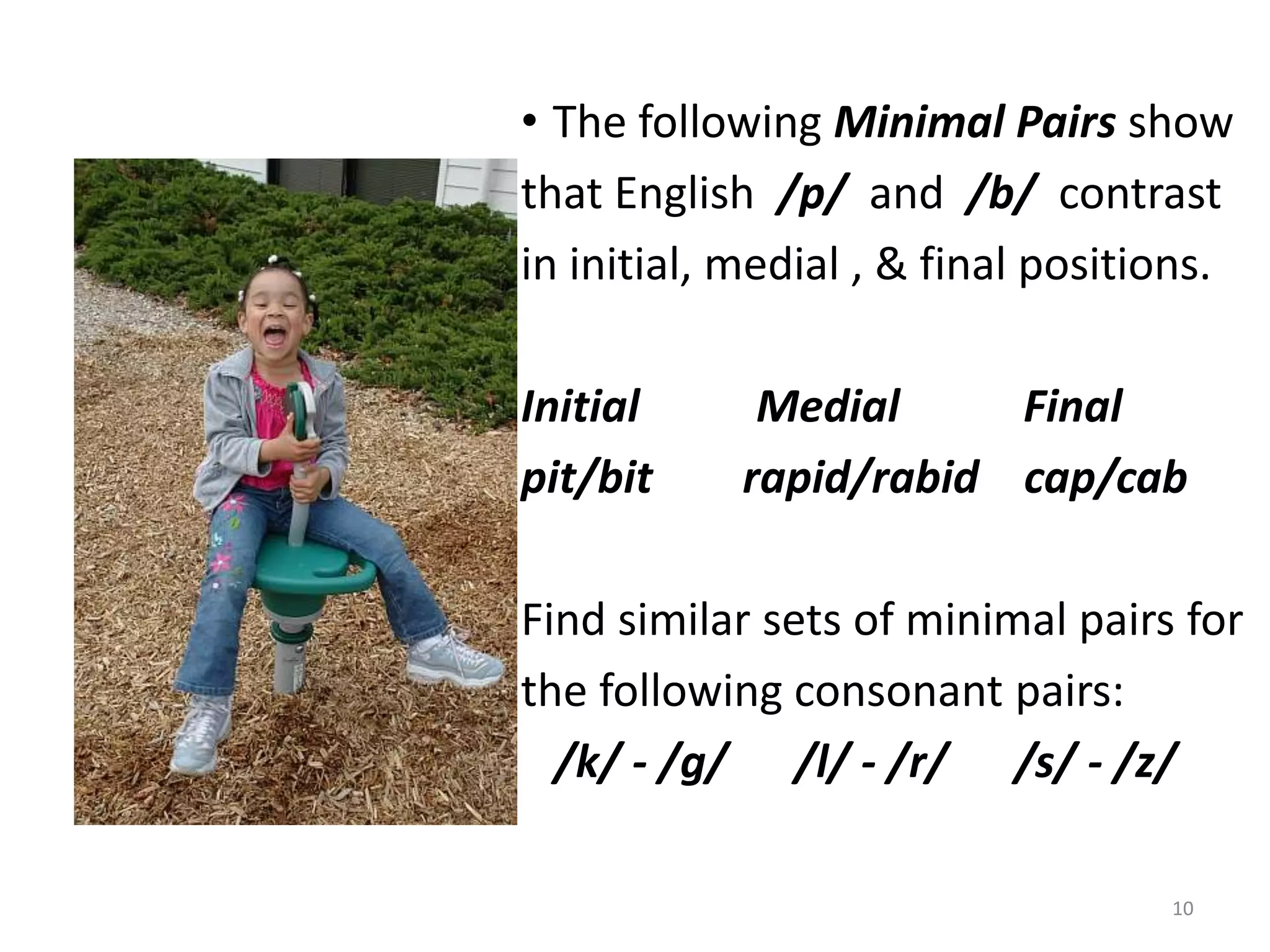 The following Minimal Pairs showthat English  /p/  and  /b/  contrastin initial, medial , & final positions.Initial	    Medial           Finalpit/bit        rapid/rabid    cap/cabFind similar sets of minimal pairs forthe following consonant pairs:/k/ - /g/      /l/ - /r/      /s/ - /z/10