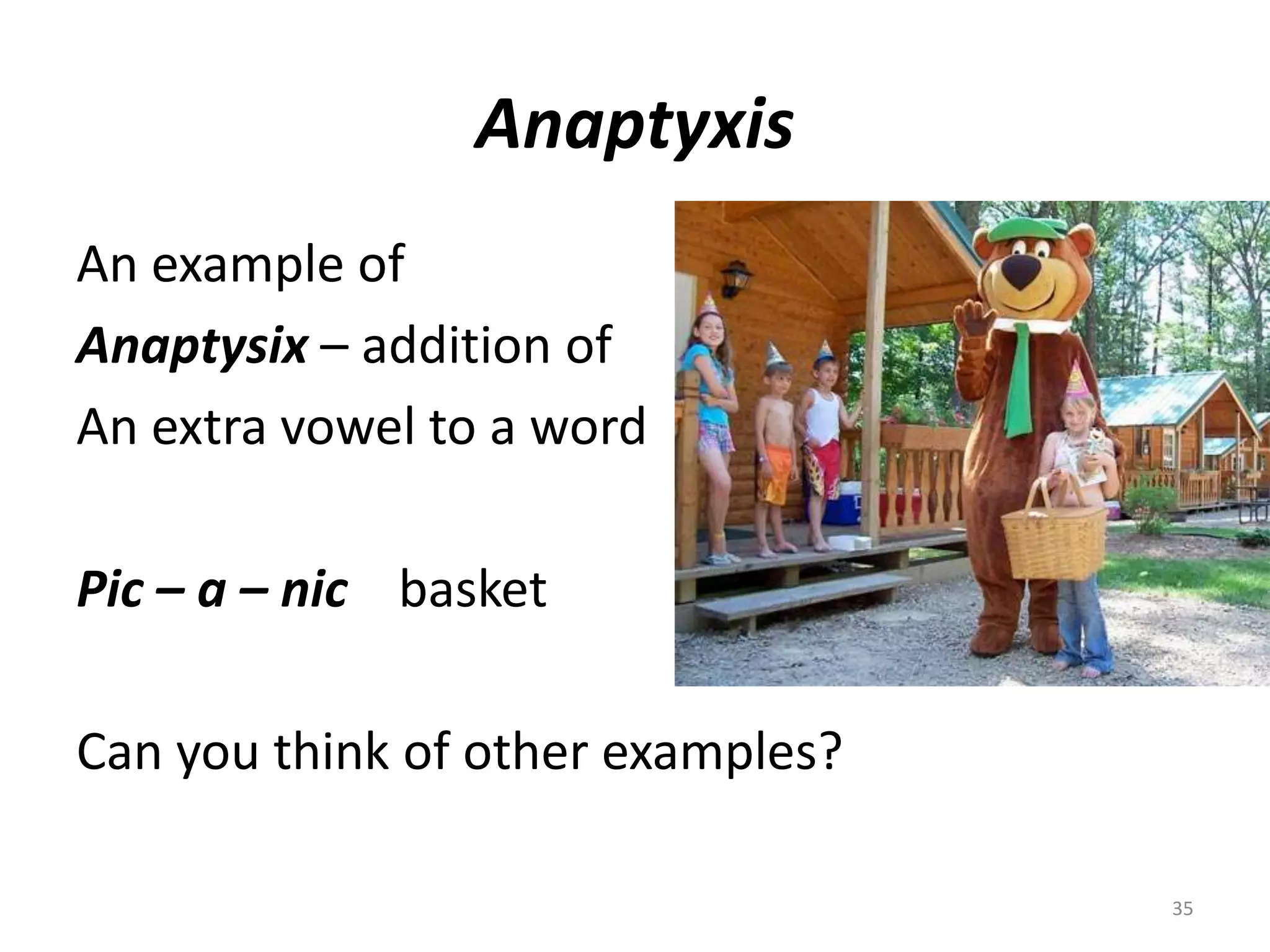 AnaptyxisAn example of Anaptysix – addition ofAn extra vowel to a wordPic – a – nicbasketCan you think of other examples?35