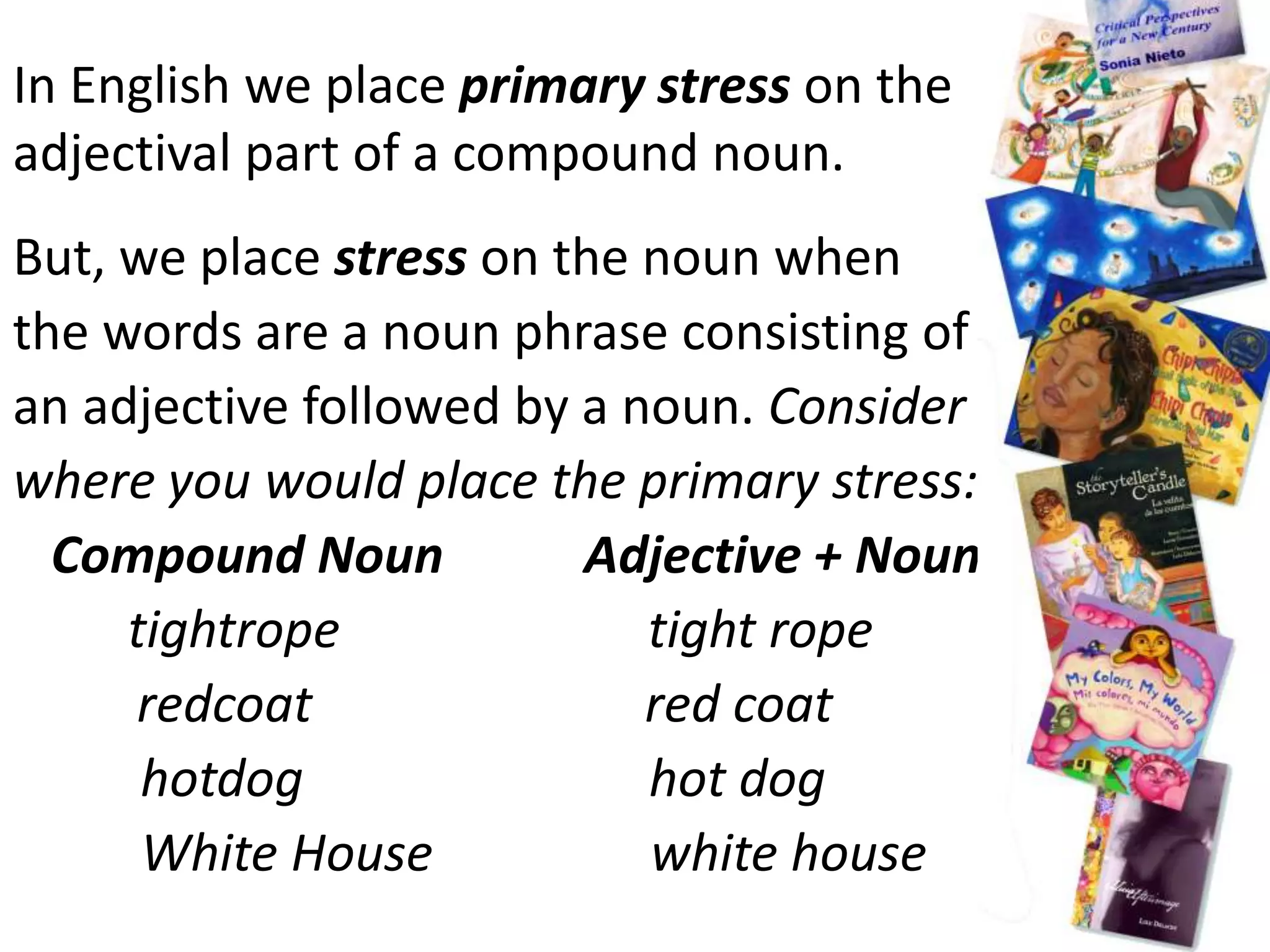 In English we place primary stress on the   adjectival part of a compound noun.But, we place stress on the noun whenthe words are a noun phrase consisting of an adjective followed by a noun. Considerwhere you would place the primary stress:Compound Noun           Adjective + Noun        tightrope			tight rope     redcoat                          red coat         hotdog                           hot dog         White House                 white house46