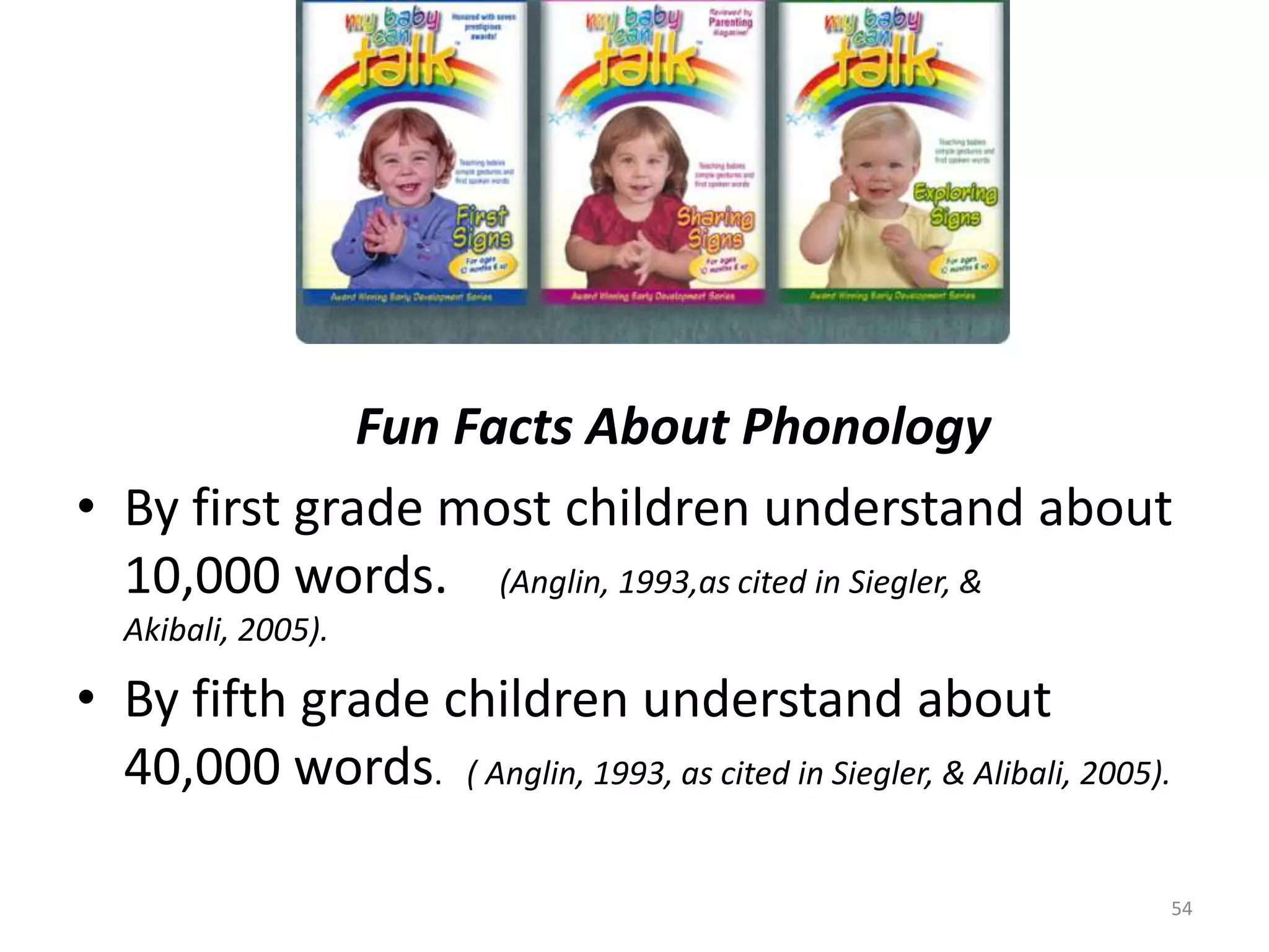   Fun Facts About PhonologyBy first grade most children understand about 10,000 words.    (Anglin, 1993,as cited in Siegler, & Akibali, 2005). By fifth grade children understand about 40,000 words.   ( Anglin, 1993, as cited in Siegler, & Alibali, 2005).  54