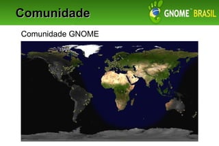 ESOL 2008 - Contribuindo com o GNOME