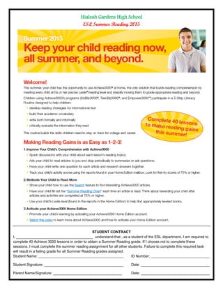 Hialeah Gardens High School
ESL Summer Reading 2015
STUDENT CONTRACT
I, ______________________________________ understand that , as a student of the ESL department, I am required to
complete 40 Achieve 3000 lessons in order to obtain a Summer Reading grade. If I choose not to complete these
sessions, I must complete the summer reading assignment for all other students. Failure to complete this required task
will result in a failing grade for all Summer Reading grades assigned.
Student Name: __________________________________________ ID Number: _____________________________
Student Signature: _______________________________________ Date: __________________________________
Parent Name/Signature: __________________________________ Date: __________________________________
 
