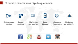 El mundo cambia más rápido que nunca 
Redes 
sociales 
Marketing 
por Internet 
Smart 
Phones 
Comercio 
Electrónico 
Marketing 
de afiliación 
Aplicaciones 
móviles 
 