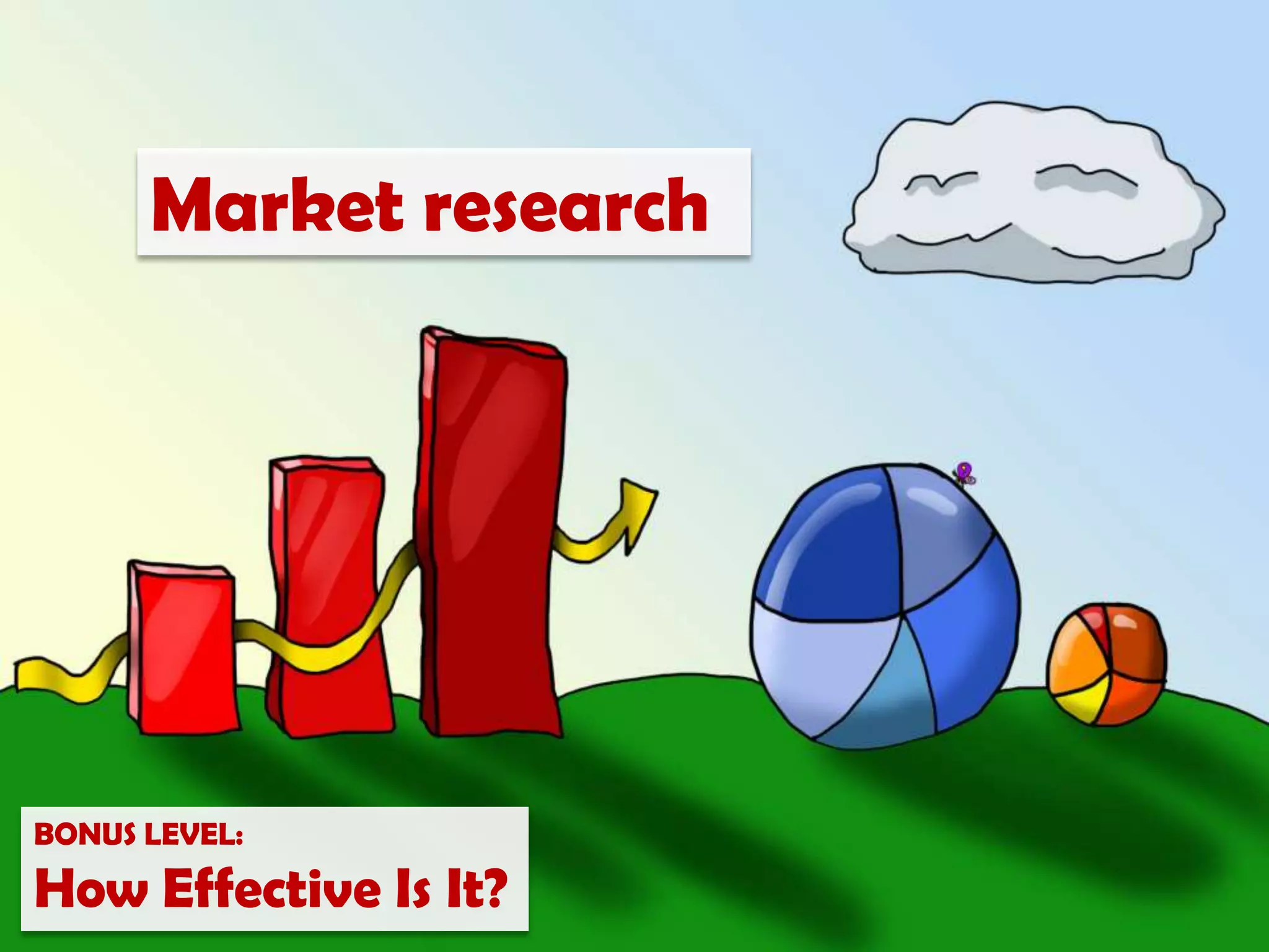 Marketing amplificationBONUS LEVEL: How Effective Is It?