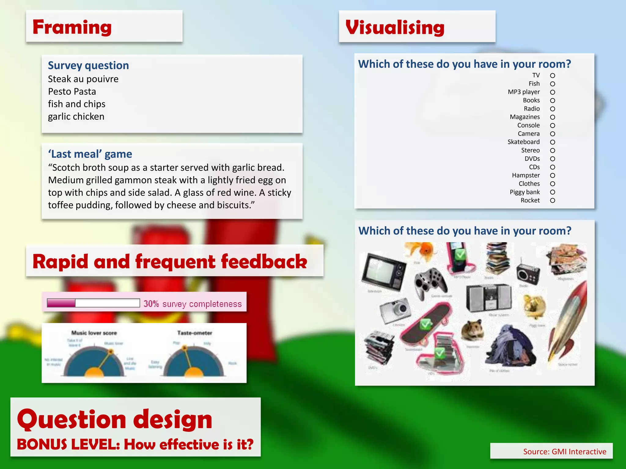 Completion rateAve. happiness (out of 10)UK (non-gamified)USA (gamified)UK(non-gamified)USA(gamified)Consumption diaryBONUS LEVEL: How effective is it?Source: Lumi Mobile