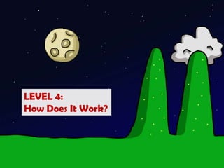 LEVEL 3: ExamplesFoursquare