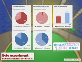 Congratulations!You defeated the Pitfall Boss