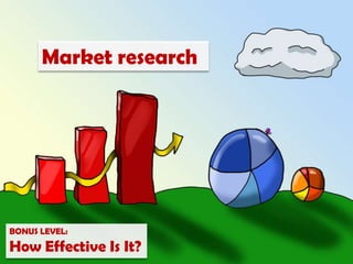 Marketing amplificationBONUS LEVEL: How Effective Is It?