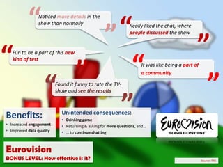 Market researchBONUS LEVEL: How Effective Is It?