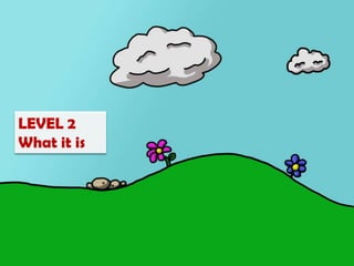 What it’s notExamplesWhat it isHow Does It Work?How Effective Is It?ConclusionsWhere CanIt Go Wrong?