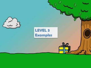 LEVEL 1: What it’s notVideo games“Badgification” /“Pointsification” 