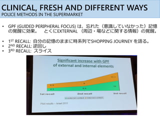 CLINICAL, FRESH AND DIFFERENT WAYS
POLICE METHODS IN THE SUPERMARKET
• GPF (GUIDED PERIPHERAL FOCUS) は、忘れた（意識していなかった）記憶
の覚醒に効果。 とくにEXTERNAL （周辺・場などに関する情報）の覚醒。
• 1ST RECALL: 自分の記憶のままに時系列でSHOPPING JOURNEY を語る。
• 2ND RECALL: 逆回し
• 3RD RECALL: スライス
 