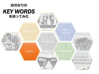 VISUAL
WEARABLE
INTERVIEW
STORY
TELLING
ACTIONABLE
自分なりの
KEY WORDS
を拾ってみた
 