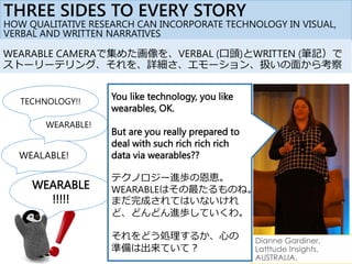 WEARABLE
!!!!!
WEALABLE!
THREE SIDES TO EVERY STORY
HOW QUALITATIVE RESEARCH CAN INCORPORATE TECHNOLOGY IN VISUAL,
VERBAL AND WRITTEN NARRATIVES
WEARABLE!
TECHNOLOGY!!
WEARABLE CAMERAで集めた画像を、VERBAL (口頭)とWRITTEN (筆記）で
ストーリーテリング、それを、詳細さ、エモーション、扱いの面から考察
Dianne Gardiner,
Latttude Insights,
AUSTRALIA,
You like technology, you like
wearables, OK.
But are you really prepared to
deal with such rich rich rich
data via wearables??
テクノロジー進歩の恩恵。
WEARABLEはその最たるものね。
まだ完成されてはいないけれ
ど、どんどん進歩していくわ。
それをどう処理するか、心の
準備は出来ていて？
 