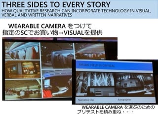 WEARABLE CAMERA をつけて
指定のSCでお買い物→VISUALを提供
THREE SIDES TO EVERY STORY
HOW QUALITATIVE RESEARCH CAN INCORPORATE TECHNOLOGY IN VISUAL,
VERBAL AND WRITTEN NARRATIVES
WEARABLE CAMERA を選ぶのための
プリテストを積み重ね・・・
 