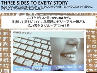 おびただしい量のVISUALから、
共通して撮影されている場所のビジュアルを選ぶ＆
協力者を２グループに分ける
THREE SIDES TO EVERY STORY
HOW QUALITATIVE RESEARCH CAN INCORPORATE TECHNOLOGY IN VISUAL,
VERBAL AND WRITTEN NARRATIVES
 