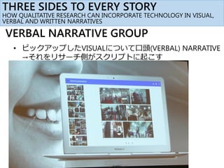 VERBAL NARRATIVE GROUP
• ピックアップしたVISUALについて口頭(VERBAL) NARRATIVE
→それをリサーチ側がスクリプトに起こす
THREE SIDES TO EVERY STORY
HOW QUALITATIVE RESEARCH CAN INCORPORATE TECHNOLOGY IN VISUAL,
VERBAL AND WRITTEN NARRATIVES
 